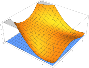 Imagen de Fisica Teórica