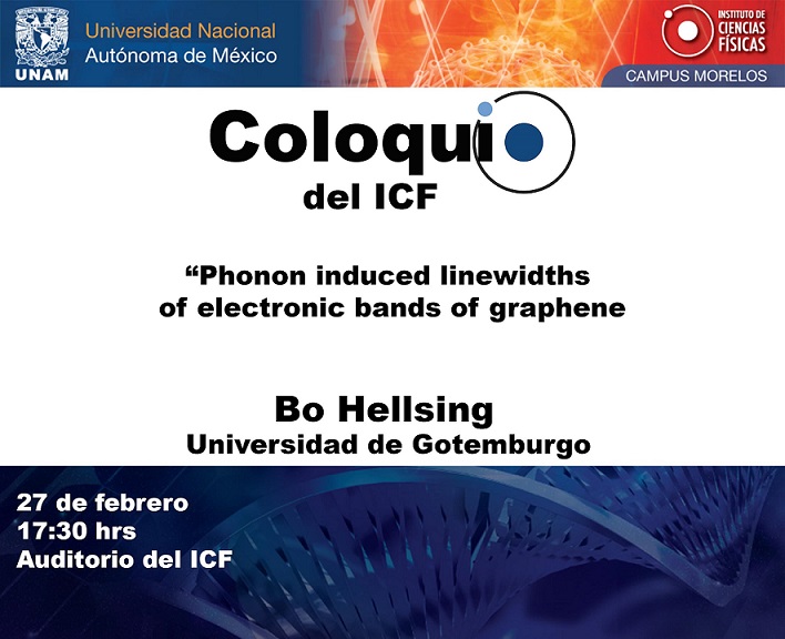  "Phonon induced linewidths of electronic bands of graphene"