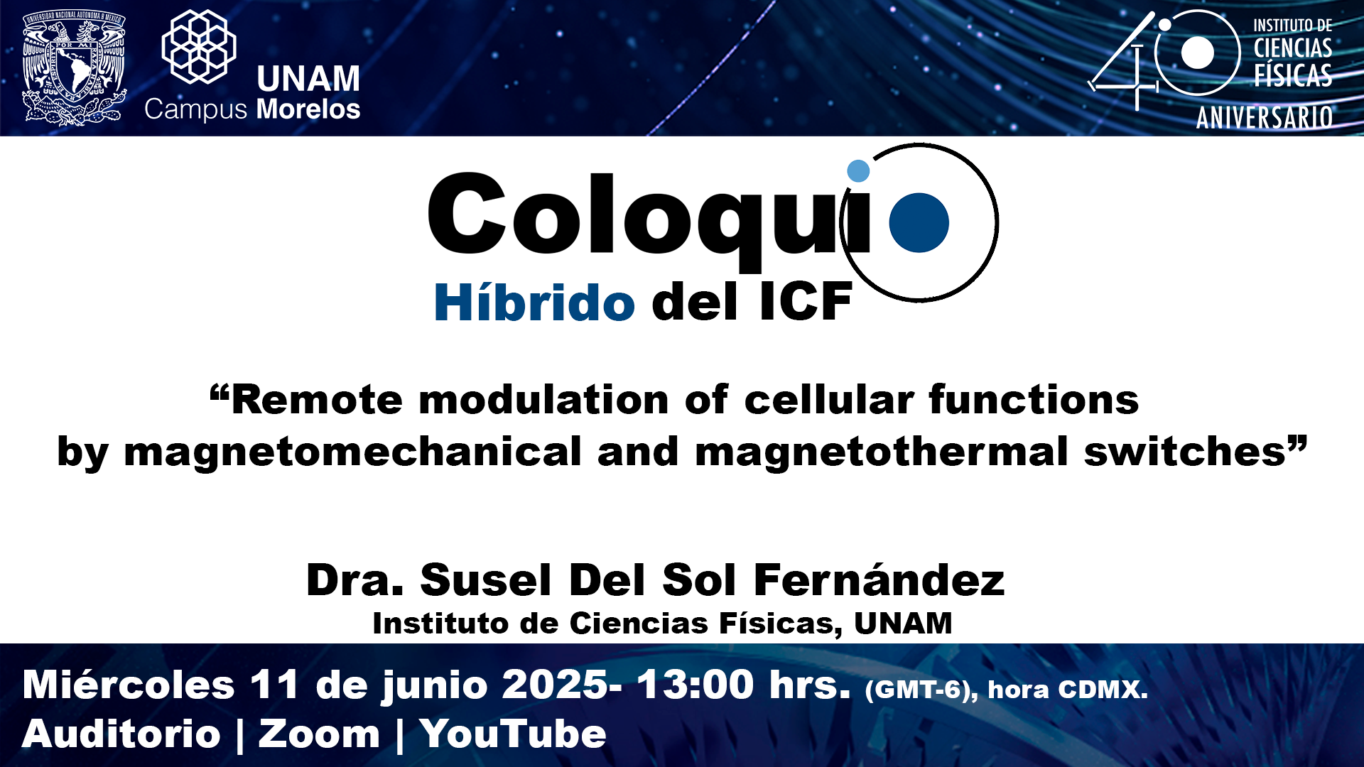 “Remote modulation of cellular functions by magnetomechanical and magnetothermal switches”