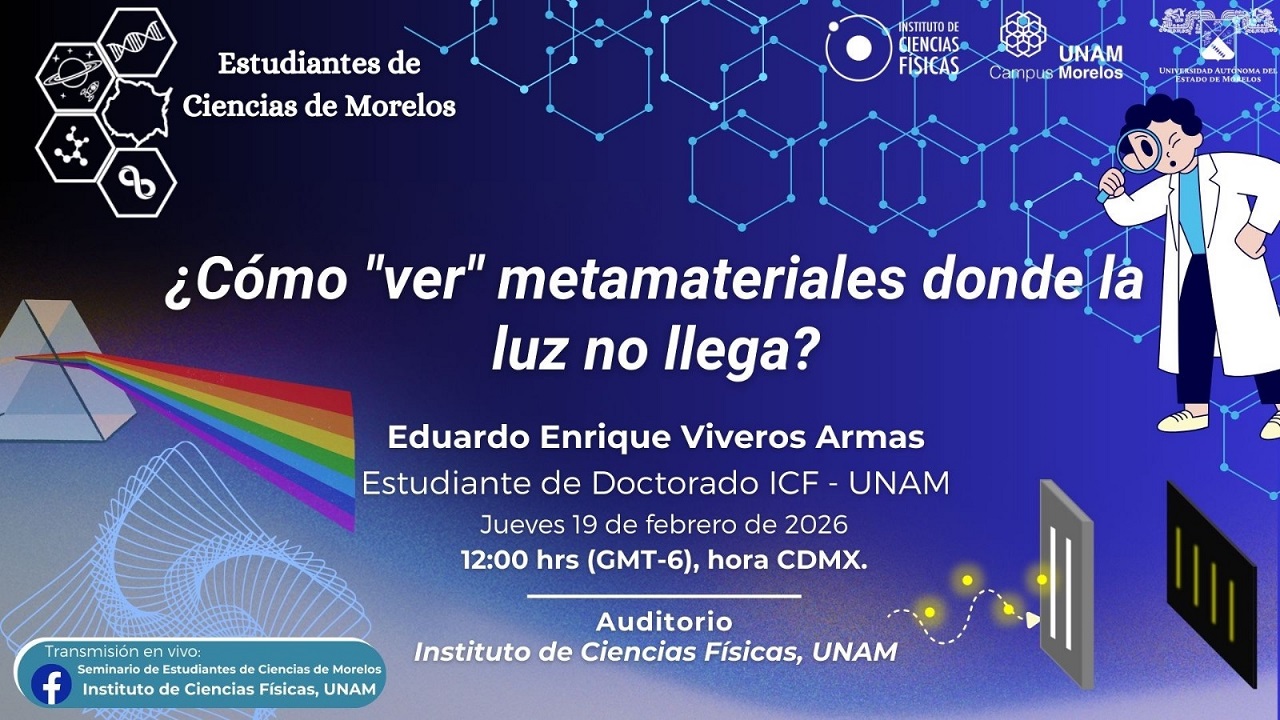 &iquest;C&oacute;mo "​ver" metamateriales donde la luz no llega?